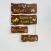 lord venkateswara themed name board - Bubbly Decors