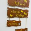 lord venkateswara themed name board - Bubbly Decors
