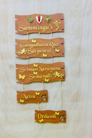 name board lord venkateswara - Bubbly Decors