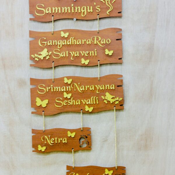 name board lord venkateswara - Bubbly Decors