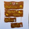 lord venkateswara themed name board - Bubbly Decors